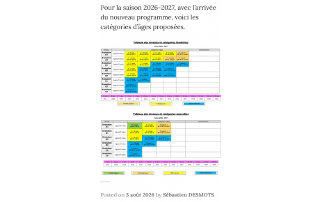 Catégories d âges-Niveaux